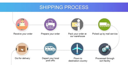 Ulefone armor 25t pro 5g telefone robusto com imagem térmica android 14 33w 64mp visão noturna smartphone nfc à prova de água