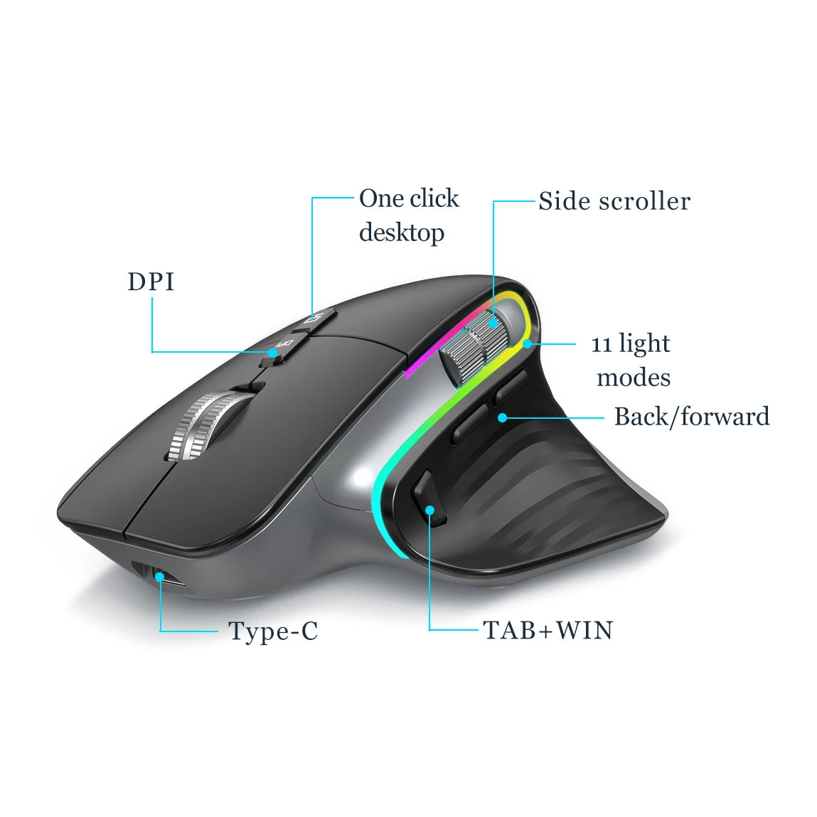 Ergonômico bluetooth 2.4g mouse tri-mode sem fio mouse para jogos USB-C rgb recarregável mause 5 dpi 9 botões para computador pc tablet