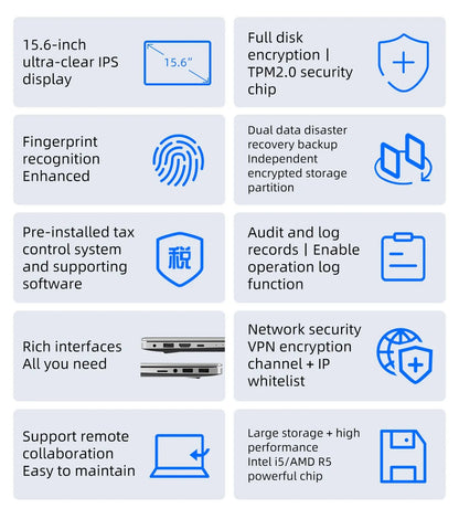 Markut portátil 15.6 Polegada notebook portátil com cpu intel I7-1165G7 ips 32gb 2t ssd 1920*1080 fhd display portátil-teclado alemão