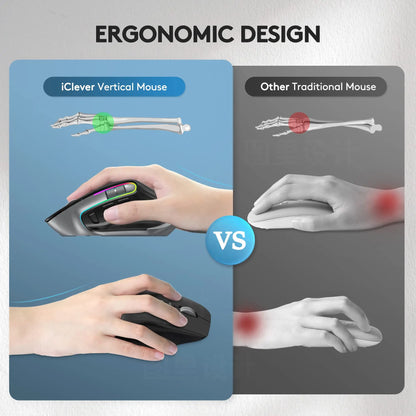 Ergonômico bluetooth 2.4g mouse tri-mode sem fio mouse para jogos USB-C rgb recarregável mause 5 dpi 9 botões para computador pc tablet