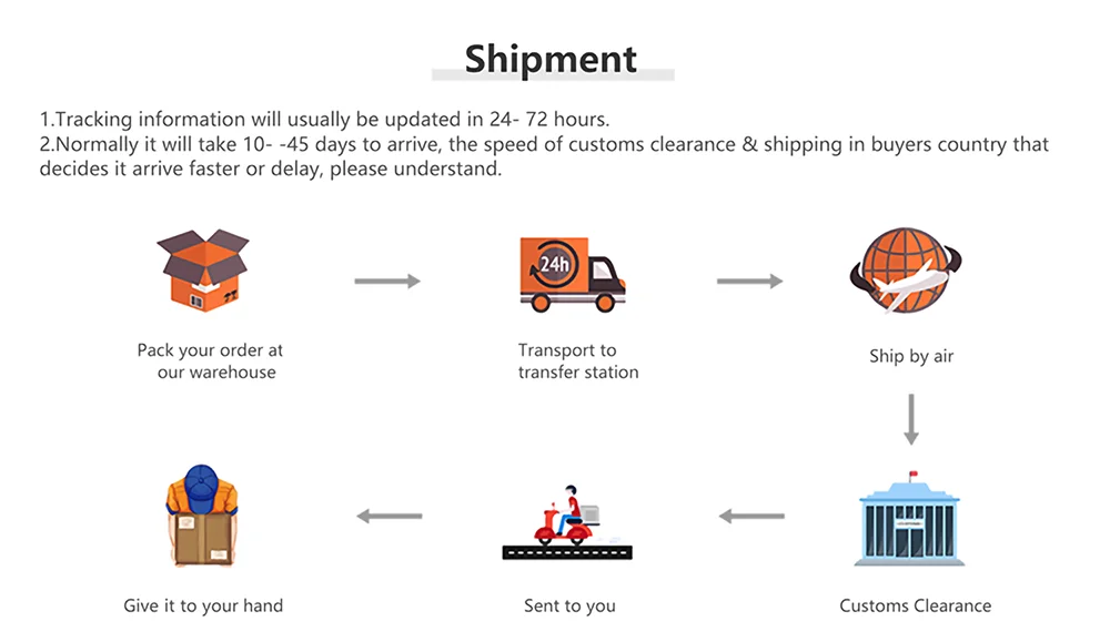 Capa protetora para controle de ps5, ajuste completo, anti-queda, anti-arranhões, antiderrapante, transparente, casca dura, ultra clara, capa para gamepad