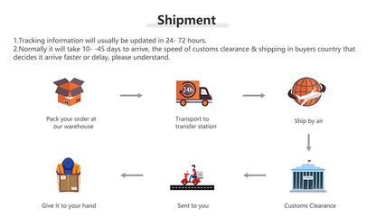 Capa protetora para controle de ps5, ajuste completo, anti-queda, anti-arranhões, antiderrapante, transparente, casca dura, ultra clara, capa para gamepad