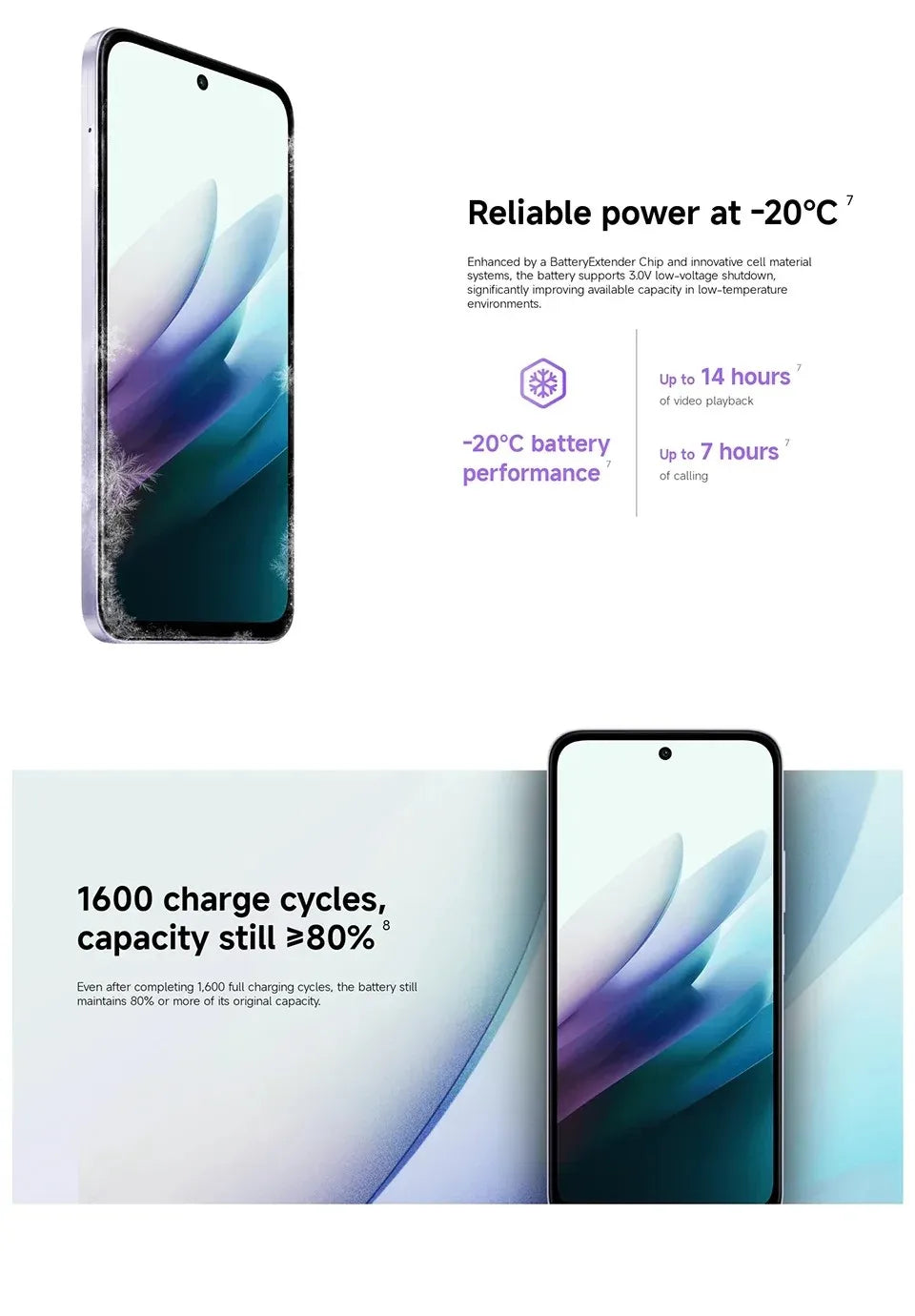 【Marca +】Redmi 15 Versão Global Smartphone 6,9" 50MP 7000mAh bateria 33W carregamento rápido IP64 Snapdragon ®   685 Plataforma Móvel