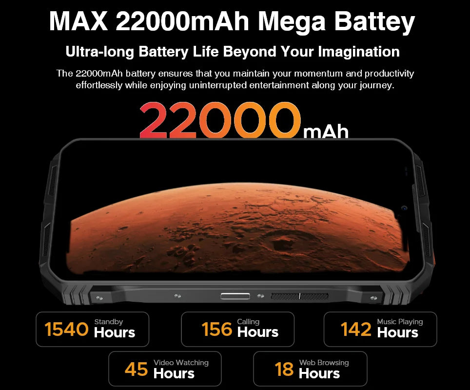 Estreia mundial doogee v max plus telefone robusto 22000mah 36gb (16 +20) 512gb 200mp câmera telefone 6.58 "120hz dimensão 7050 android14