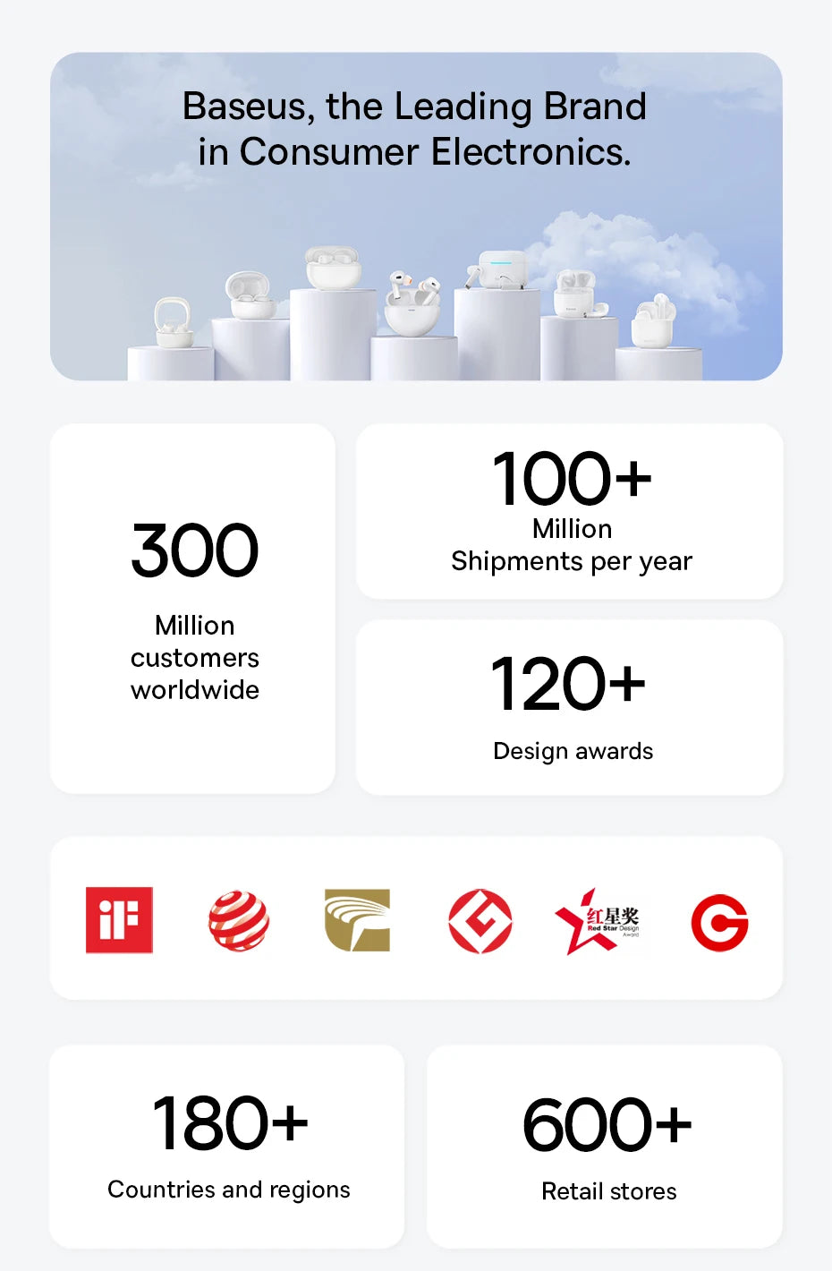 Baseus Bowie MF1/Eli 15i Fit Open-Ear Sport Fones de ouvido sem fio Bluetooth 5.4 Ganchos para os ouvidos Big Bass Sport Fones de ouvido 60 horas de reprodução