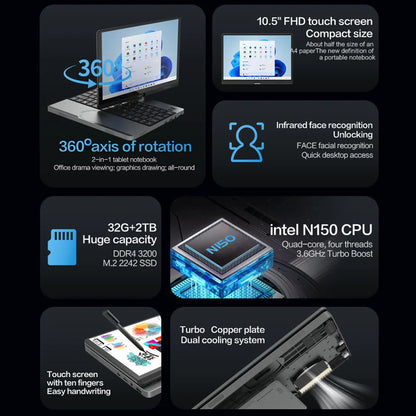 Crelander Yoga Laptop 360° Rotação CPU Intel N150 10,5" Tela sensível ao toque 2K 60Hz Taxa de atualização M2 SSD Desbloqueio facial Mini Laptop