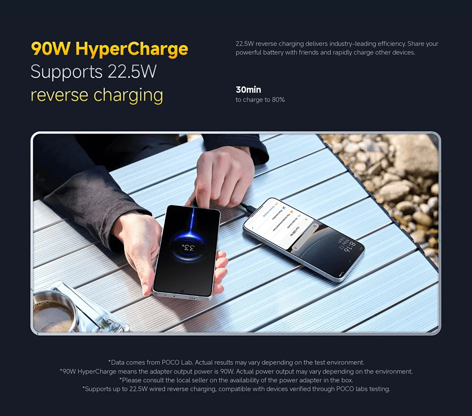 Poco f7 5g smartphone versão global 256b/512gb 6.83 "amoled 120hz snapdragon @ 8s gen 50mp câmera 6500mah bateria nfc