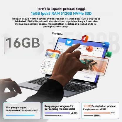 CHUWI MiniBook X 2 em 1 Laptop Intel N150 (até 3,6 GHz) 512 GB de ROM 16 GB LPDDR5 10,51 "1200x1920 FHD IPS Windows 11 Notebook