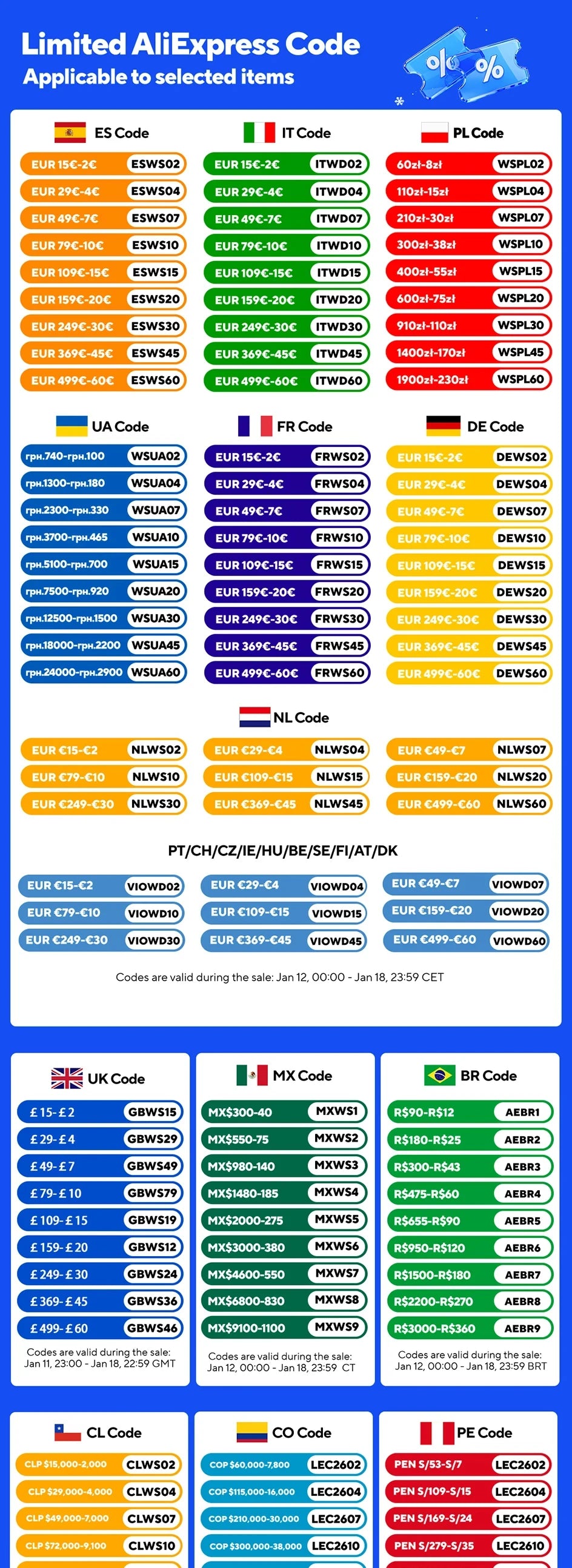 VIVO Y73S 5G 6,44in 2400x1080px Android CPU Dimensidade 720 4100mAh 48MP Câmeras usadas telefone