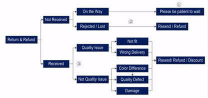 EUA combate médico tático caduceus camiseta novo 100% algodão o-pescoço verão manga curta casual masculino camiseta tamanho S-3XL