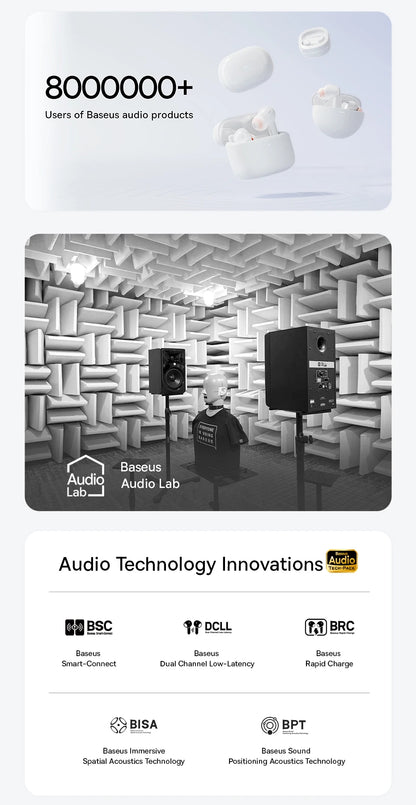 Baseus Bowie MF1/Eli 15i Fit Open-Ear Sport Fones de ouvido sem fio Bluetooth 5.4 Ganchos para os ouvidos Big Bass Sport Fones de ouvido 60 horas de reprodução