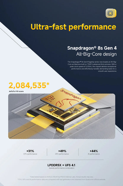 Poco f7 5g smartphone versão global 256b/512gb 6.83 "amoled 120hz snapdragon @ 8s gen 50mp câmera 6500mah bateria nfc