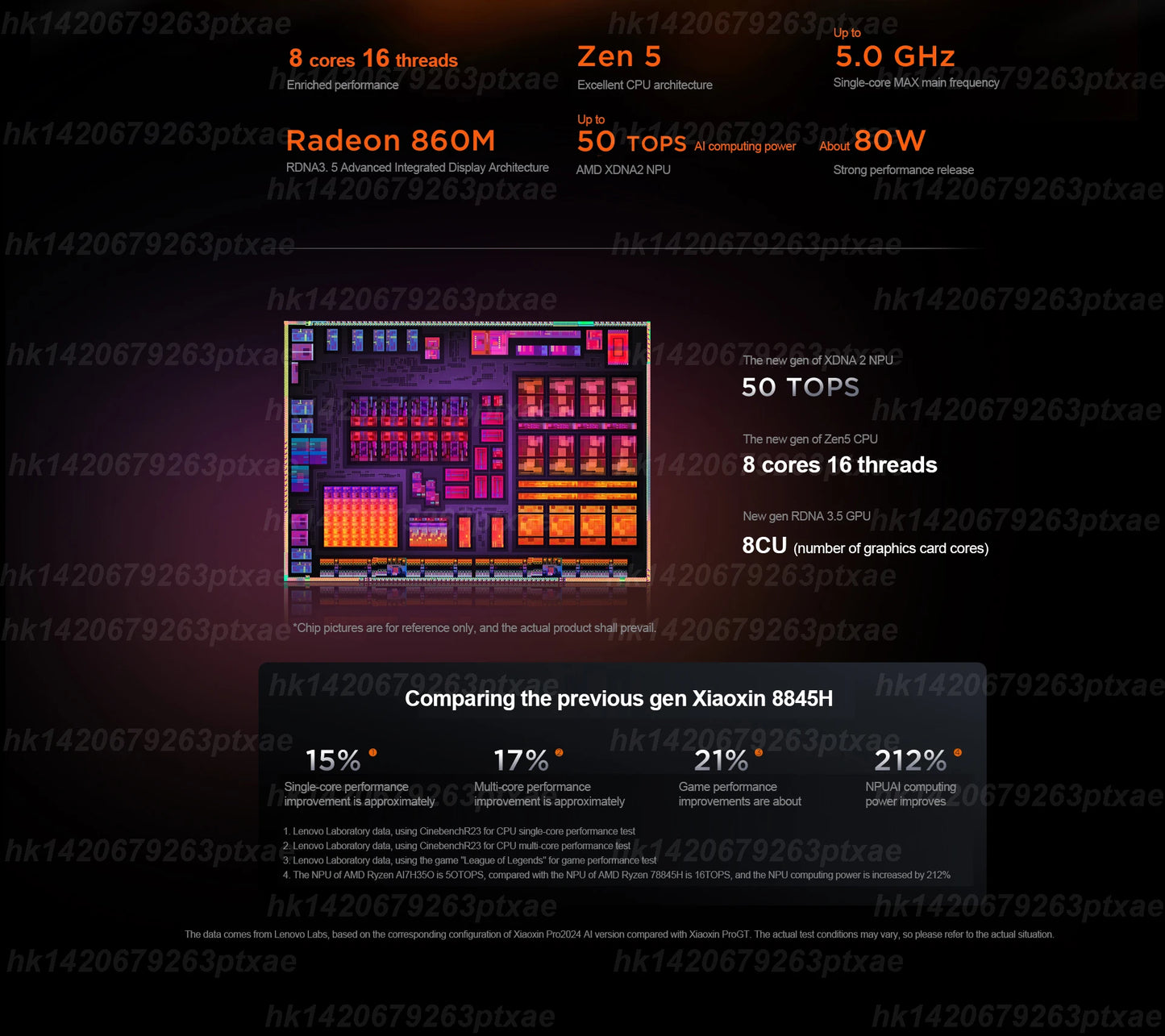2025 Lenovo Xiaoxin Pro 16 GT Ai 7 H 350/Radeon 860M Ai9 H 365/Radeon 880M 32GB + 1TB 16 polegadas 2.8K OLED 120Hz