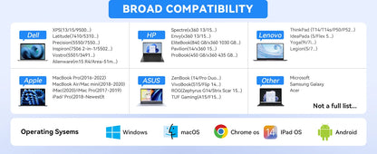 Mokan usb c hub tipo c 4k @ 60hz hdmi hub, vga 3usb 3.1 10gbps pd rj45 sd/tf docking station para macbook air pro acessórios para portátil
