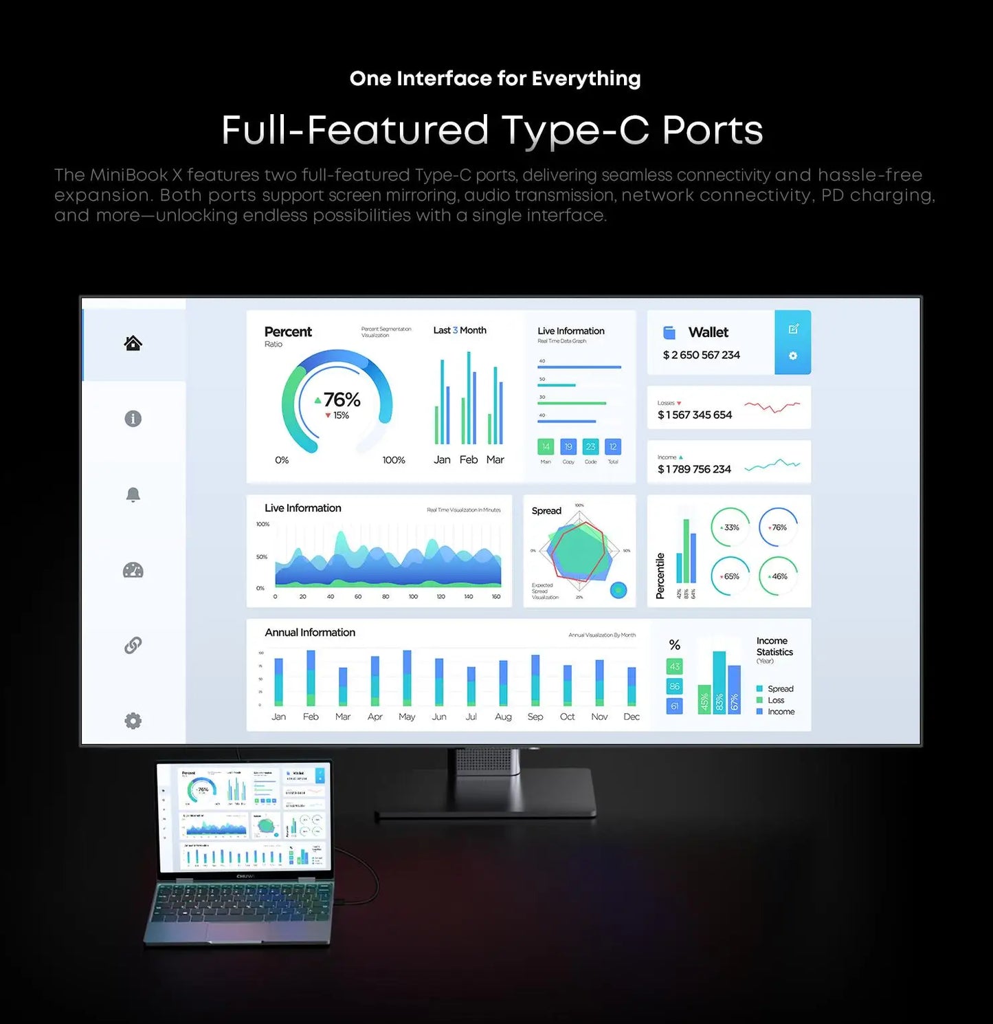 CHUWI MiniBook X 2 em 1 Laptop Intel N150 (até 3,6 GHz) 512 GB de ROM 16 GB LPDDR5 10,51 "1200x1920 FHD IPS Windows 11 Notebook