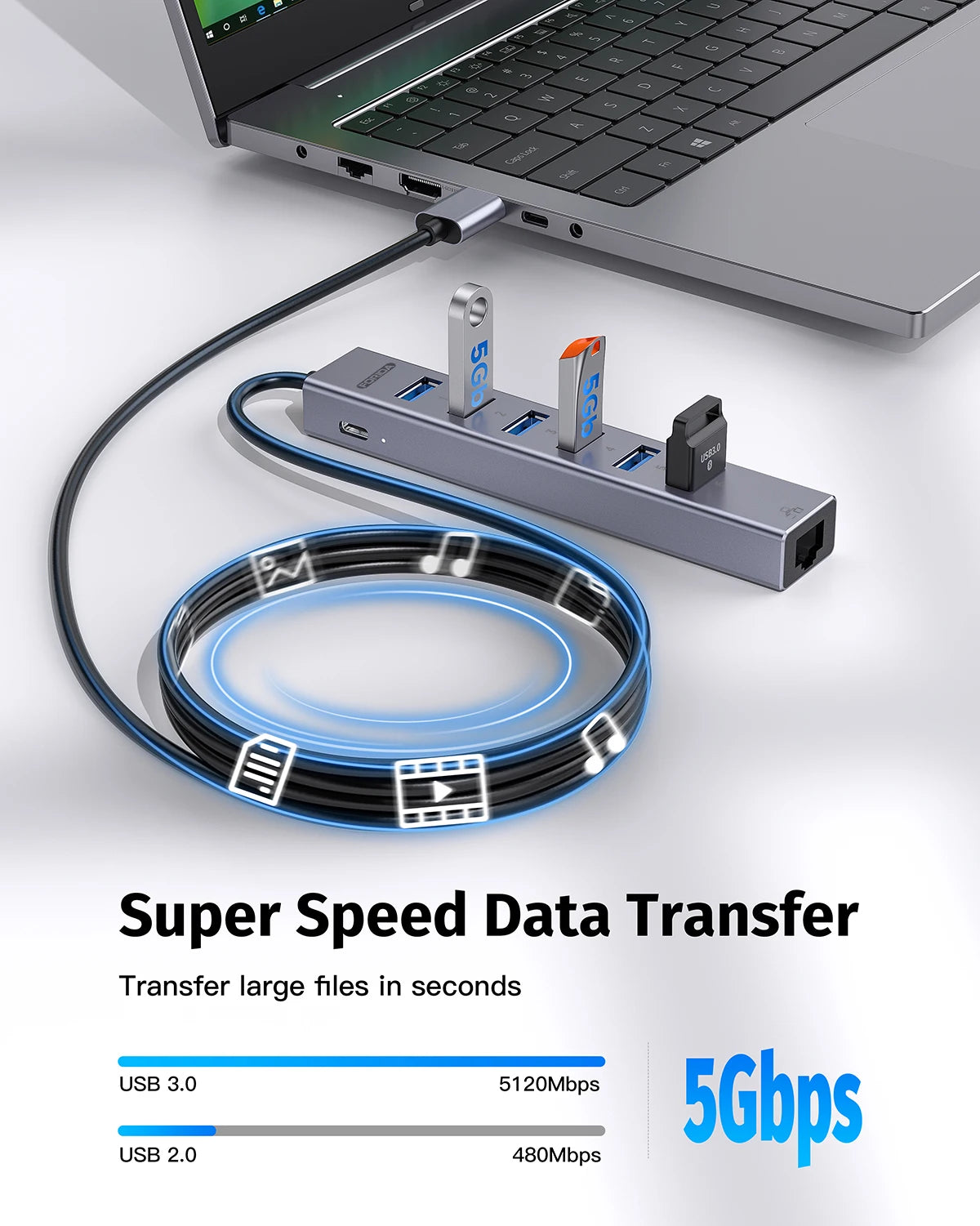 Forida USB 3.0 Hub 8 em 1 USB para rede HUB com 6 portas USB 3.0 de transmissão de dados Gigabit Ethernet e hub adaptador de alimentação 5V/3A