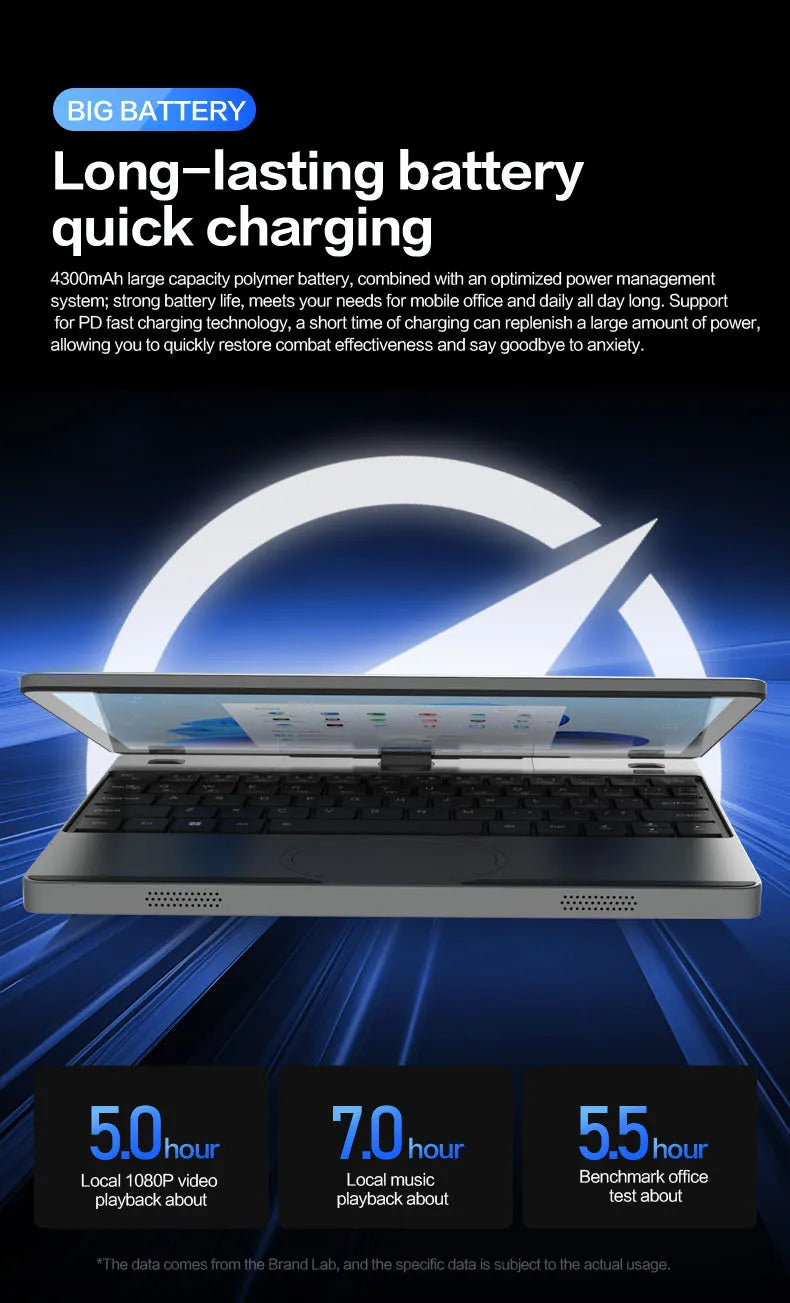 Crelander Yoga Laptop 360° Rotação CPU Intel N150 10,5" Tela sensível ao toque 2K 60Hz Taxa de atualização M2 SSD Desbloqueio facial Mini Laptop