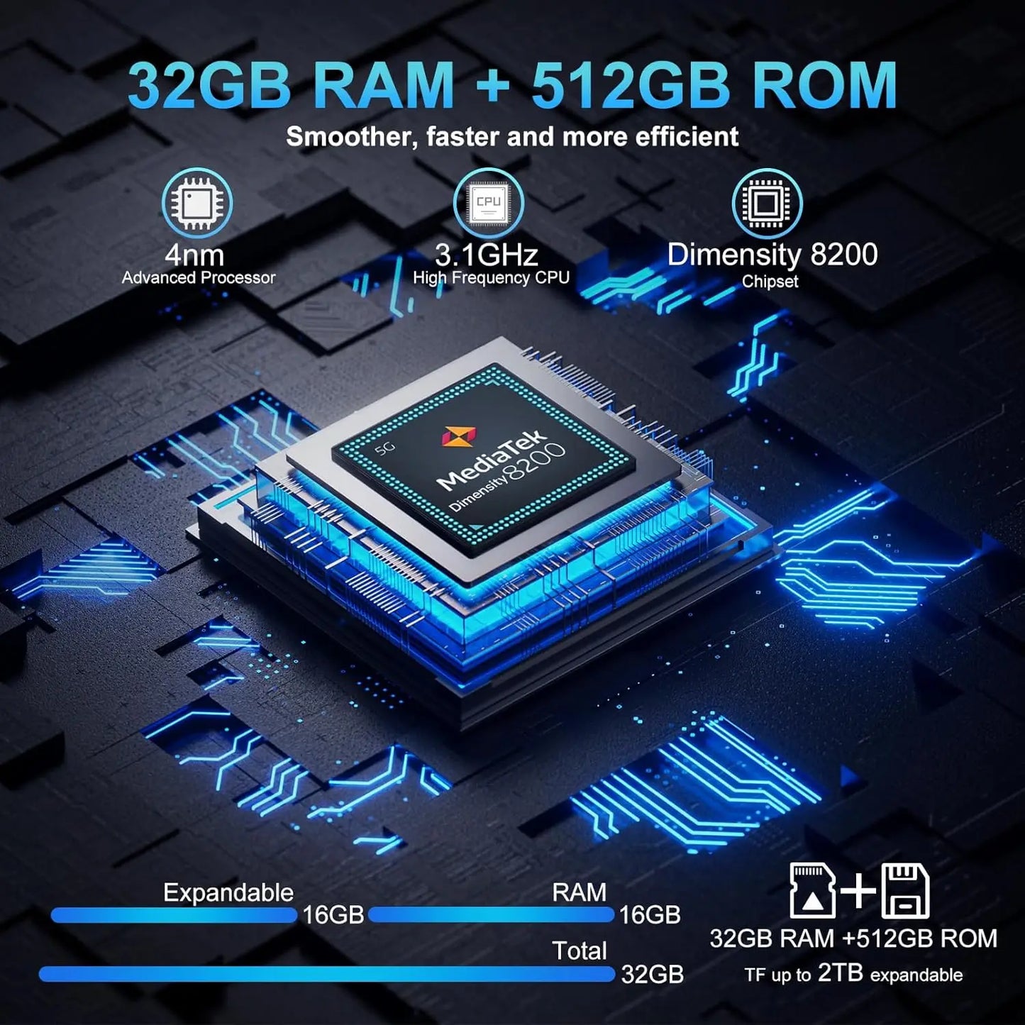 8849 tanque 3 smartphone áspero 23800mah 5g telefone celular ao ar livre desbloqueia 32gb ram + 512gb rom "proteção de água 200mp câmera de mão