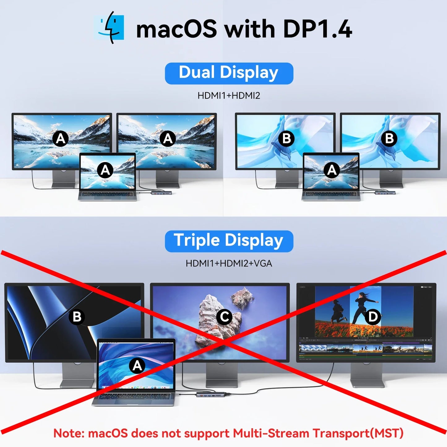 Mokan usb c hub tipo c 4k @ 60hz hdmi hub, vga 3usb 3.1 10gbps pd rj45 sd/tf docking station para macbook air pro acessórios para portátil