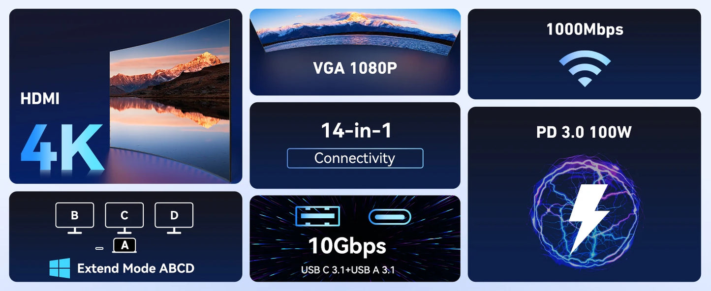 Mokan usb c hub tipo c 4k @ 60hz hdmi hub, vga 3usb 3.1 10gbps pd rj45 sd/tf docking station para macbook air pro acessórios para portátil