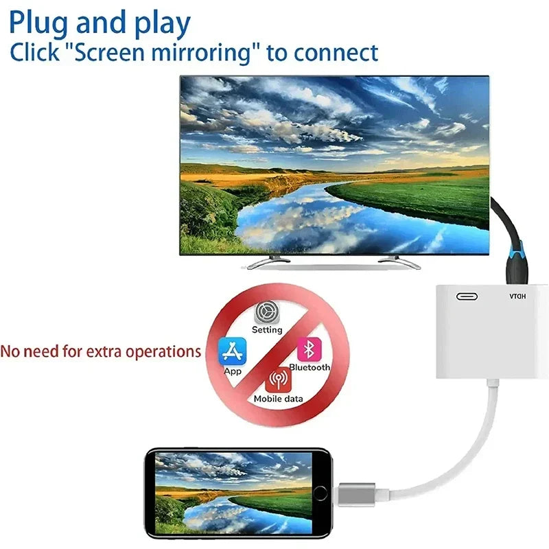 Para apple iphone relâmpago para adaptador av digital para iphone 14 pro 13 12 11 hdmi projetor sincronização conversor de tela com carregamento f