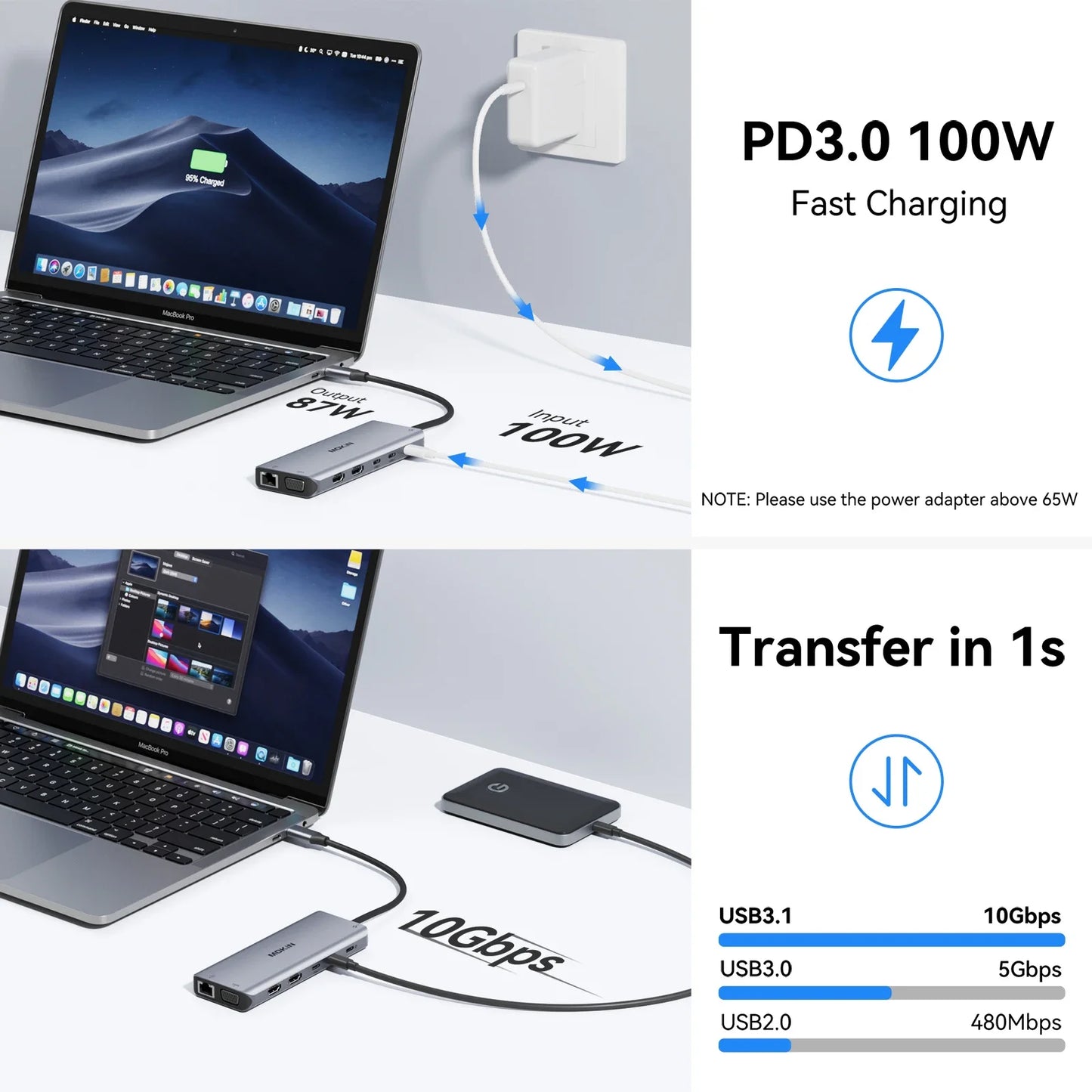 Mokan usb c hub tipo c 4k @ 60hz hdmi hub, vga 3usb 3.1 10gbps pd rj45 sd/tf docking station para macbook air pro acessórios para portátil