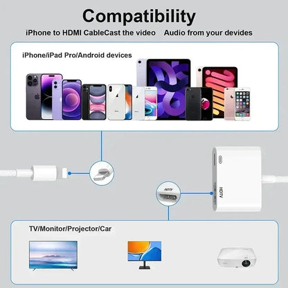 Para apple iphone relâmpago para adaptador av digital para iphone 14 pro 13 12 11 hdmi projetor sincronização conversor de tela com carregamento f