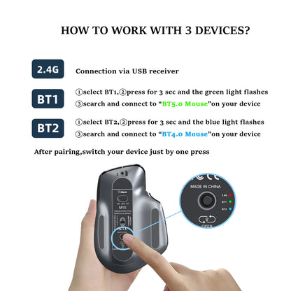 Ergonômico bluetooth 2.4g mouse tri-mode sem fio mouse para jogos USB-C rgb recarregável mause 5 dpi 9 botões para computador pc tablet