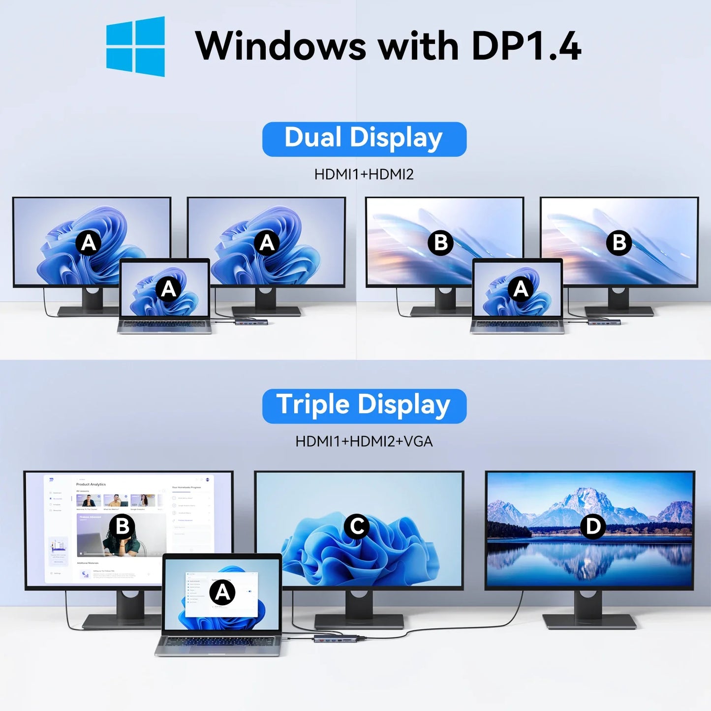 Mokan usb c hub tipo c 4k @ 60hz hdmi hub, vga 3usb 3.1 10gbps pd rj45 sd/tf docking station para macbook air pro acessórios para portátil
