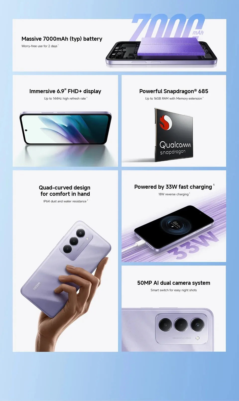 【Marca +】Redmi 15 Versão Global Smartphone 6,9" 50MP 7000mAh bateria 33W carregamento rápido IP64 Snapdragon ®   685 Plataforma Móvel