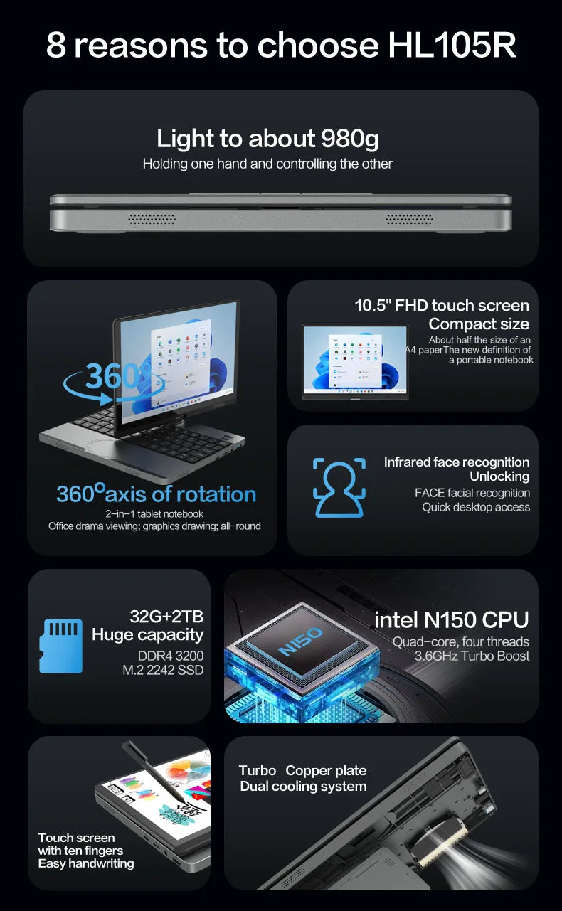 Crelander Yoga Laptop 360° Rotação CPU Intel N150 10,5" Tela sensível ao toque 2K 60Hz Taxa de atualização M2 SSD Desbloqueio facial Mini Laptop