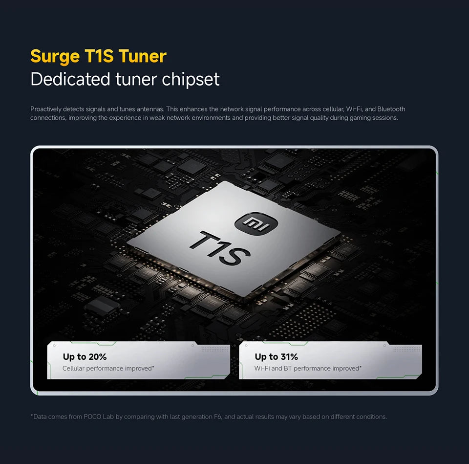 Poco f7 5g smartphone versão global 256b/512gb 6.83 "amoled 120hz snapdragon @ 8s gen 50mp câmera 6500mah bateria nfc