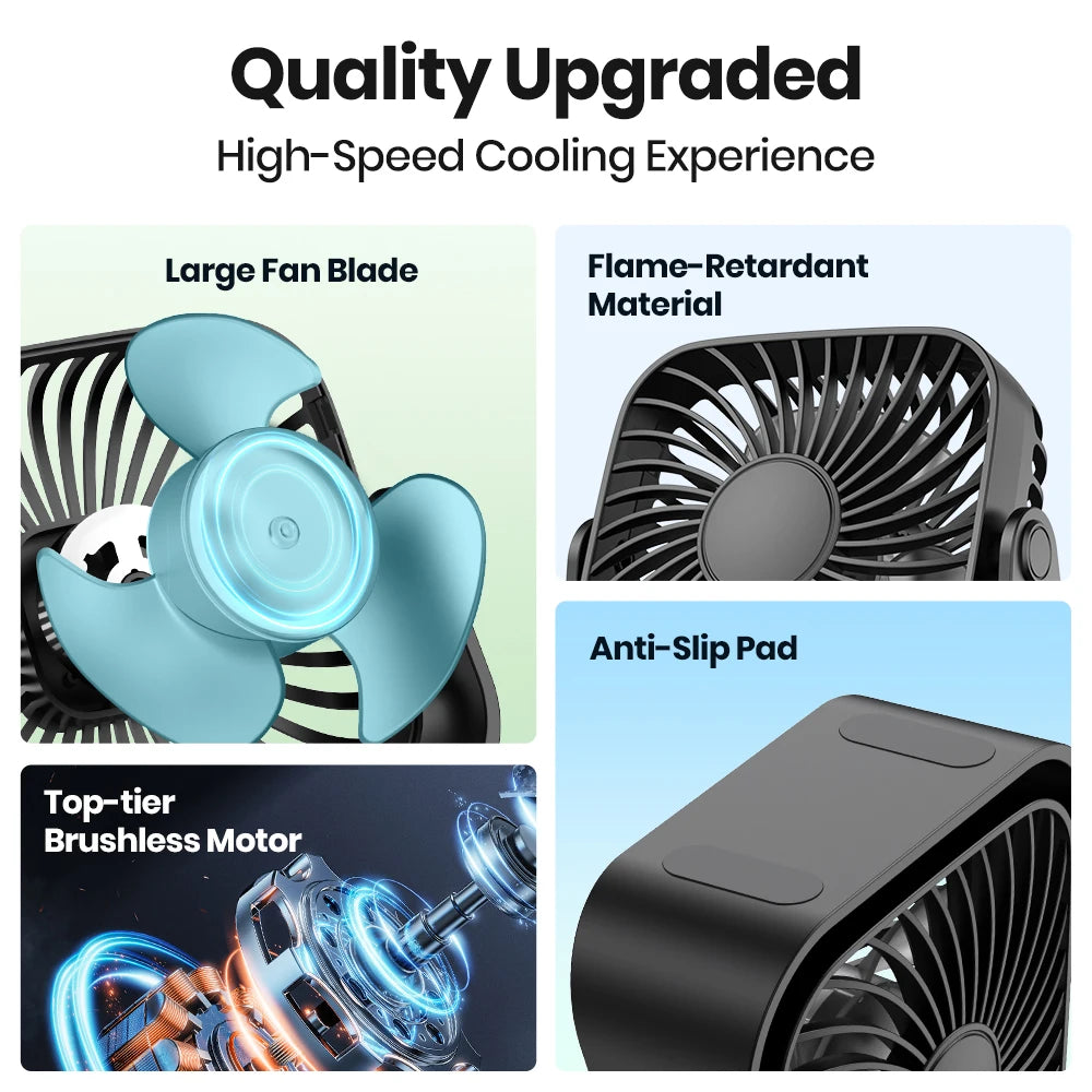 TOPK 4 Polegadas USB Mini Ventilador Portátil para Acampamento, Ventilador Pessoal de Mesa Silencioso de 3 Velocidades, 360 ° Ajuste de ventiladores de pé para sala de casa