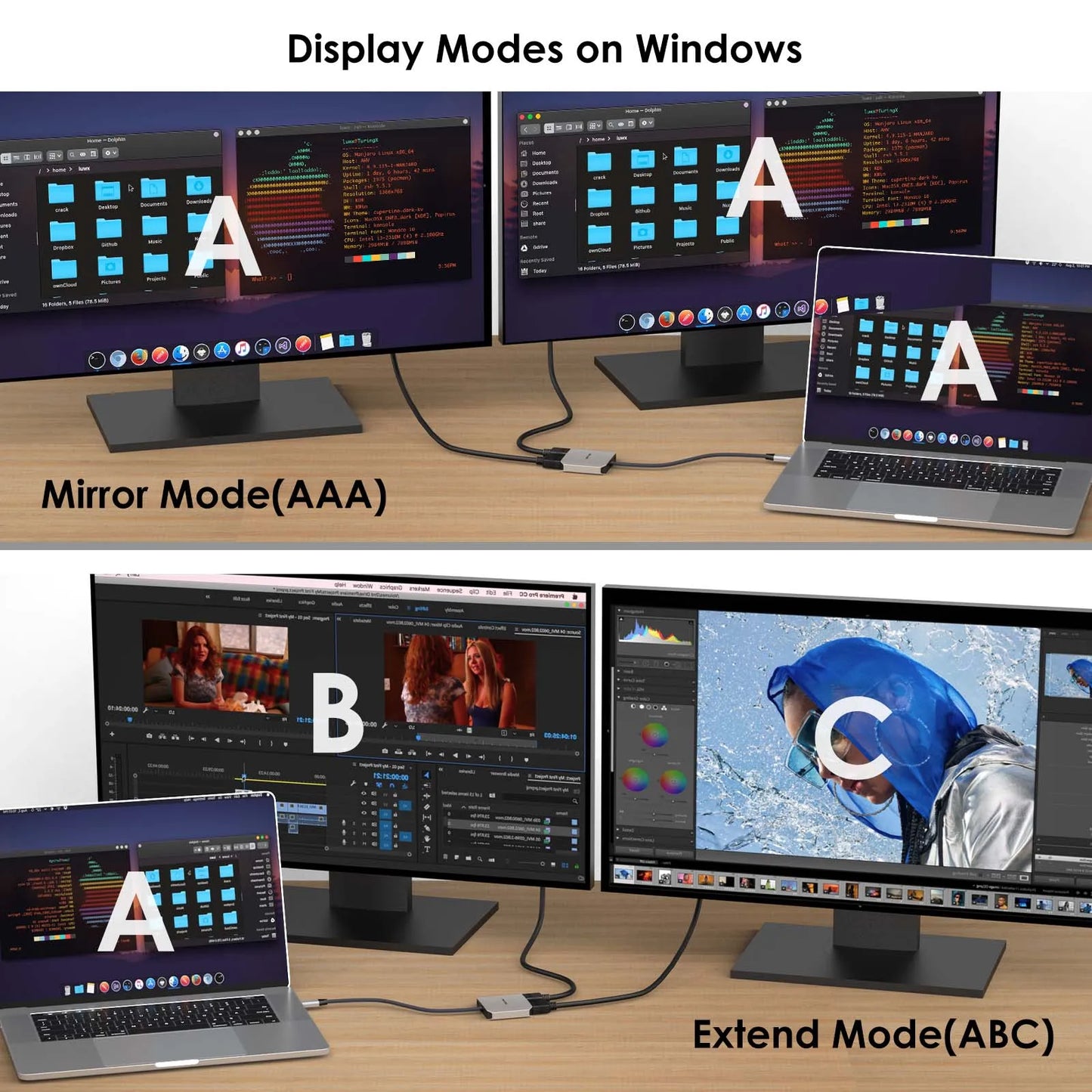 Wavlink 3-em-1 usb c para adaptador hdmi duplo com entrega de energia de 87w 4k @ 60hz para laptops macbook pro/air dell thunderbolt 3/4