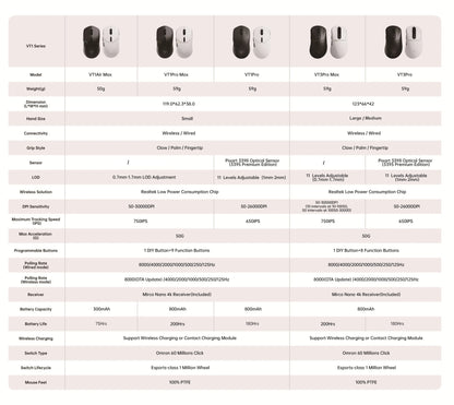 Rapoo vt3pro mouse para jogos sem fio 59g superleve 8khz taxa de pesquisa 26000 dpi paw3398 sensor óptico final longa vida útil da bateria