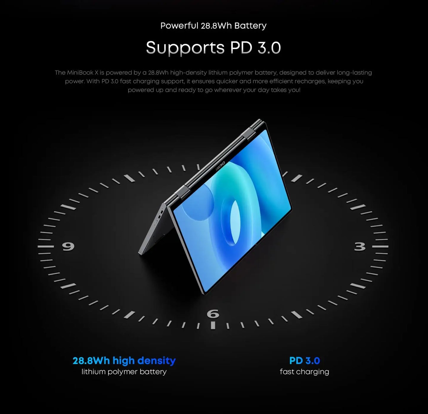 CHUWI MiniBook X 2 em 1 Laptop Intel N150 (até 3,6 GHz) 512 GB de ROM 16 GB LPDDR5 10,51 "1200x1920 FHD IPS Windows 11 Notebook