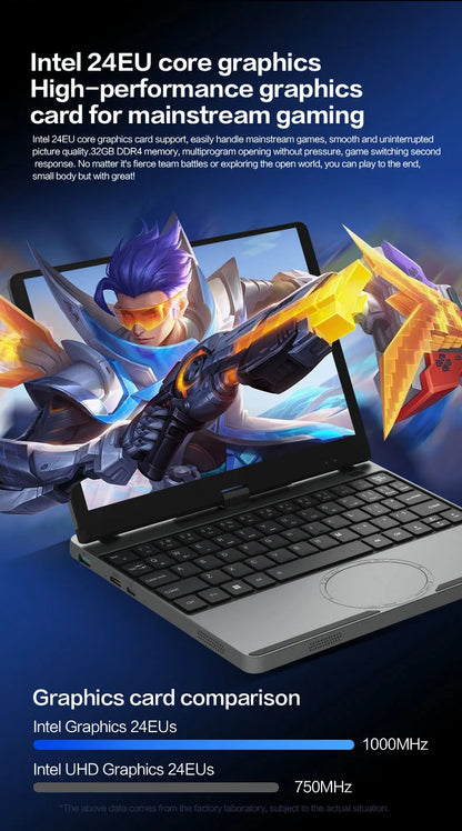 Crelander Yoga Laptop 360° Rotação CPU Intel N150 10,5" Tela sensível ao toque 2K 60Hz Taxa de atualização M2 SSD Desbloqueio facial Mini Laptop