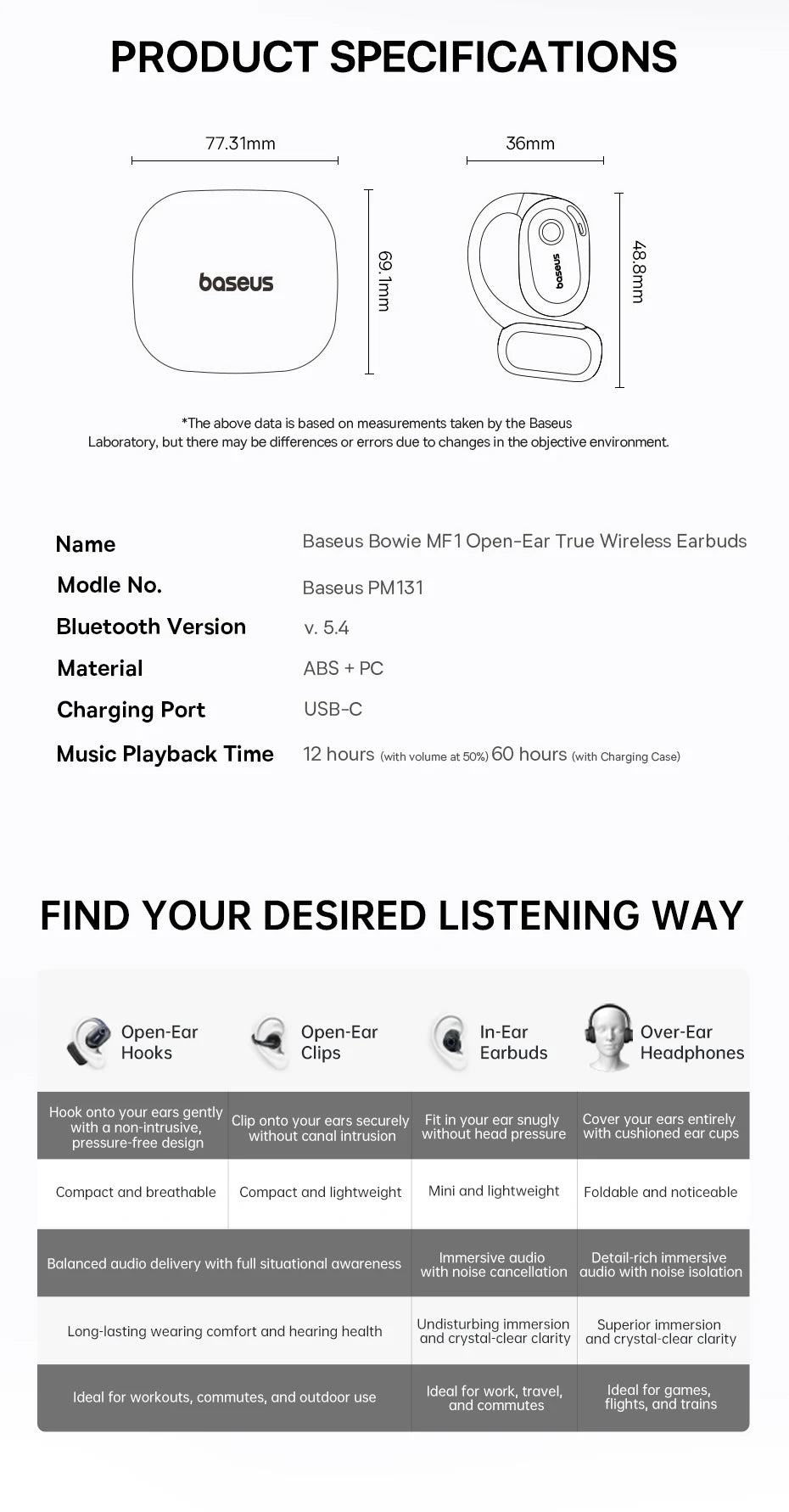 Baseus Bowie MF1/Eli 15i Fit Open-Ear Sport Fones de ouvido sem fio Bluetooth 5.4 Ganchos para os ouvidos Big Bass Sport Fones de ouvido 60 horas de reprodução