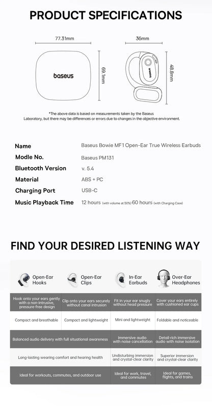 Baseus Bowie MF1/Eli 15i Fit Open-Ear Sport Fones de ouvido sem fio Bluetooth 5.4 Ganchos para os ouvidos Big Bass Sport Fones de ouvido 60 horas de reprodução