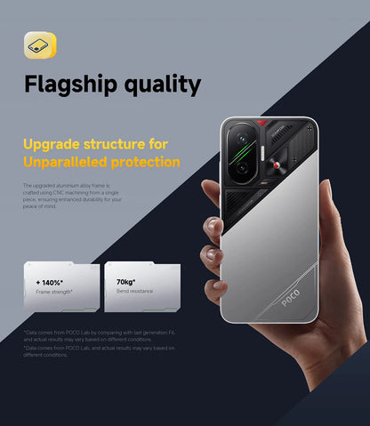 Poco f7 5g smartphone versão global 256b/512gb 6.83 "amoled 120hz snapdragon @ 8s gen 50mp câmera 6500mah bateria nfc