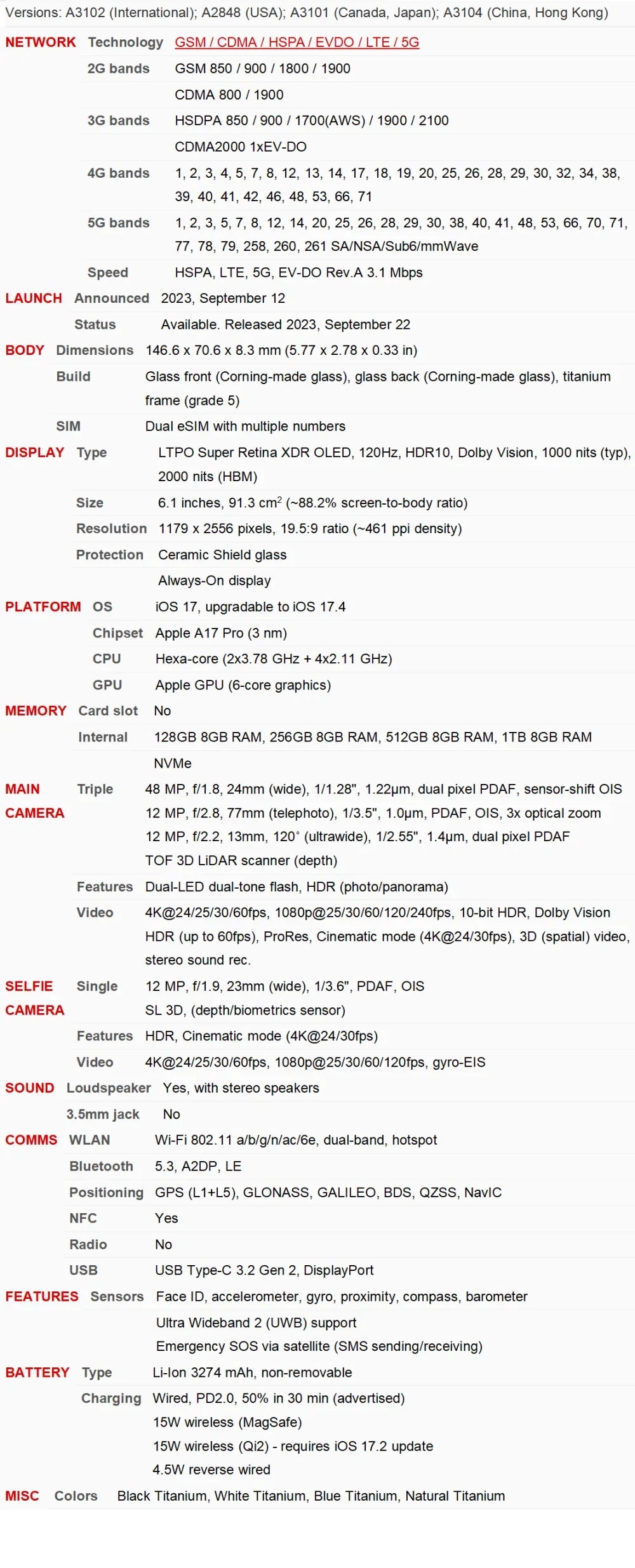 100% original iphone 15 pro duplo esim 5g telefone celular 6.1 "genuíno ltpo super retina xdr oled 128/256gb 8gb face id nfc a17pro