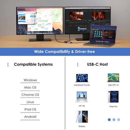 Wavlink 3-em-1 usb c para adaptador hdmi duplo com entrega de energia de 87w 4k @ 60hz para laptops macbook pro/air dell thunderbolt 3/4