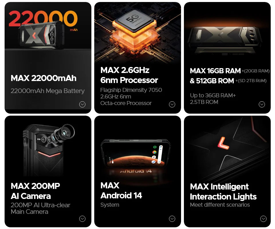 Estreia mundial doogee v max plus telefone robusto 22000mah 36gb (16 +20) 512gb 200mp câmera telefone 6.58 "120hz dimensão 7050 android14