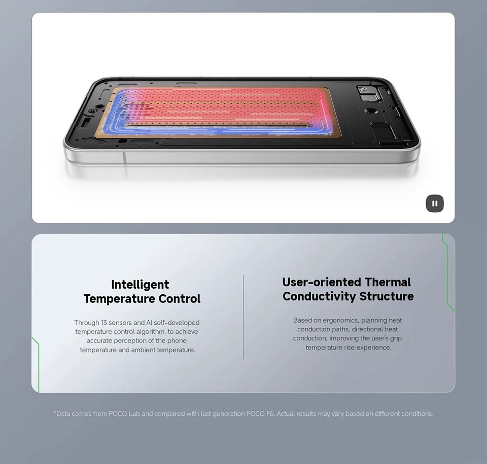 Poco f7 5g smartphone versão global 256b/512gb 6.83 "amoled 120hz snapdragon @ 8s gen 50mp câmera 6500mah bateria nfc