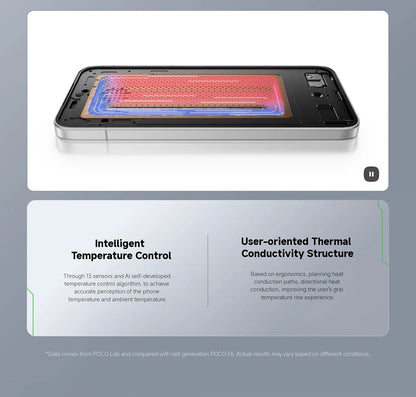 Poco f7 5g smartphone versão global 256b/512gb 6.83 "amoled 120hz snapdragon @ 8s gen 50mp câmera 6500mah bateria nfc