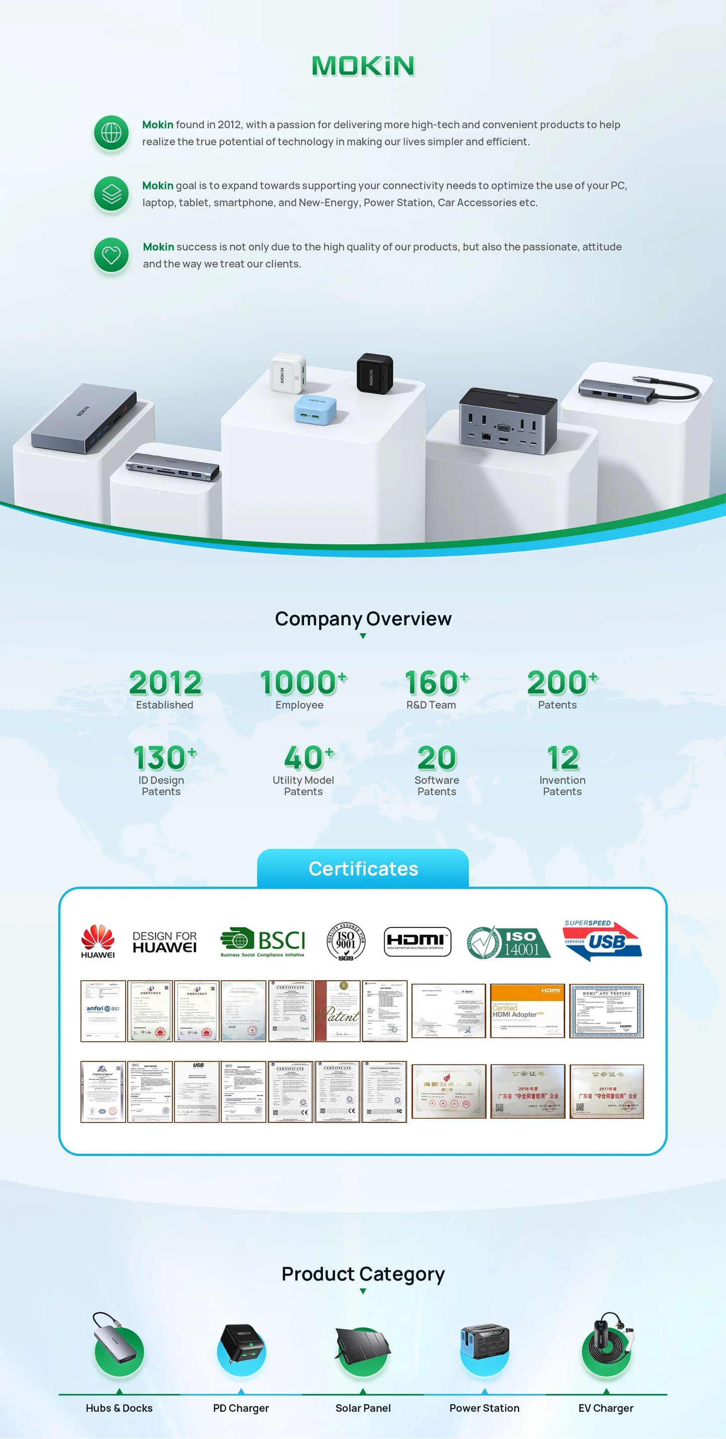 Mokan usb c hub tipo c 4k @ 60hz hdmi hub, vga 3usb 3.1 10gbps pd rj45 sd/tf docking station para macbook air pro acessórios para portátil