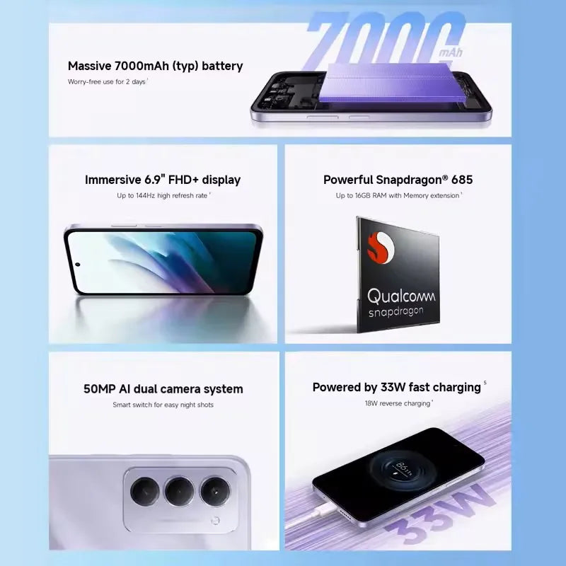 【Marca +】Redmi 15 Versão Global Smartphone 6,9" 50MP 7000mAh bateria 33W carregamento rápido IP64 Snapdragon ®   685 Plataforma Móvel