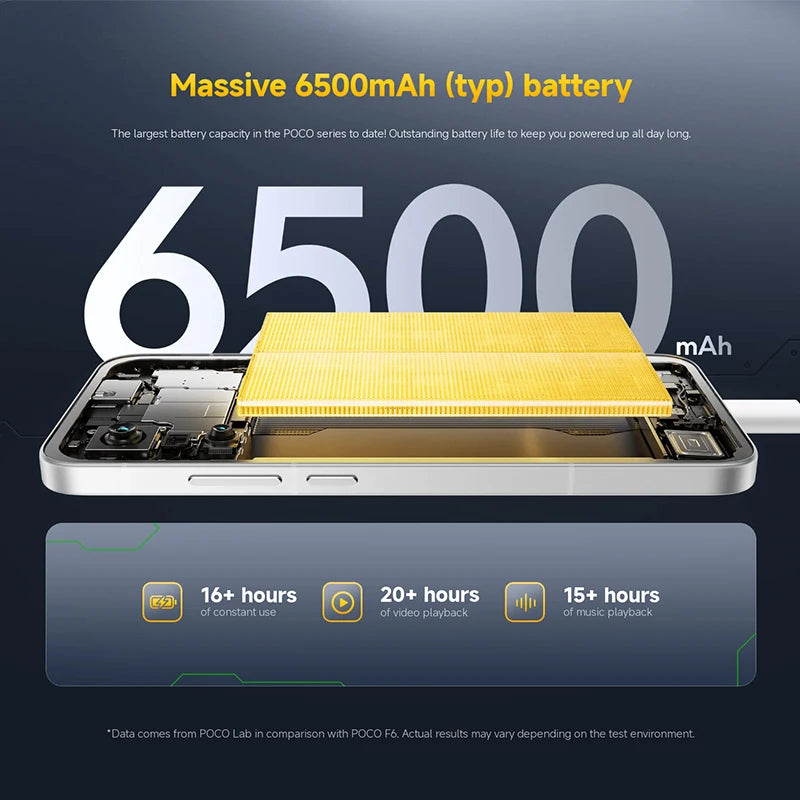 Poco f7 5g smartphone versão global 256b/512gb 6.83 "amoled 120hz snapdragon @ 8s gen 50mp câmera 6500mah bateria nfc