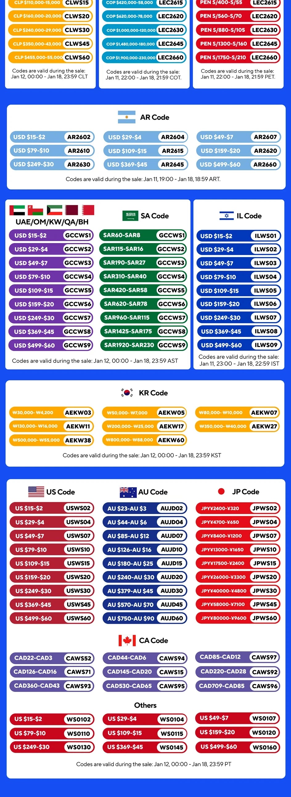 VIVO Y73S 5G 6,44in 2400x1080px Android CPU Dimensidade 720 4100mAh 48MP Câmeras usadas telefone