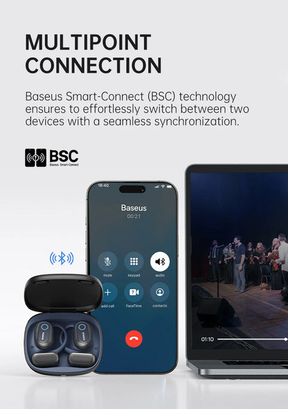 Baseus Bowie MF1/Eli 15i Fit Open-Ear Sport Fones de ouvido sem fio Bluetooth 5.4 Ganchos para os ouvidos Big Bass Sport Fones de ouvido 60 horas de reprodução